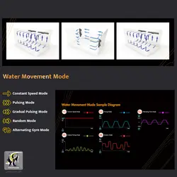 موج ساز خطی فول کنترل MJ-GF4K مکس اسپکت