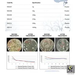یلوو پودر درمان بیماری های باکتریایی آبزیان اوشن فری