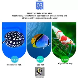 داروی ضد عفونت های باکتریایی آبزیان بایوزیم