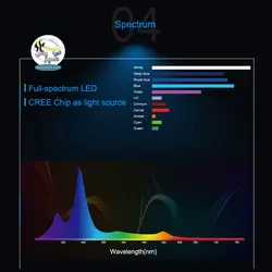 نور ال ای دی آب شور یوفو Z8 زتلایت