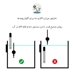 مانیتور دیجیتال pH و دمای آب کاپر پلاس