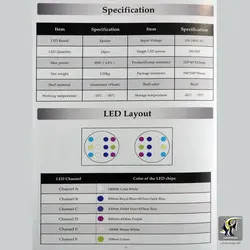 سیستم نور آکواریوم آب شور G5 اسمارت فارم