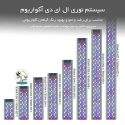 نور ال ای دی آکواریوم پلنت V450-WRGB ویک آکوا