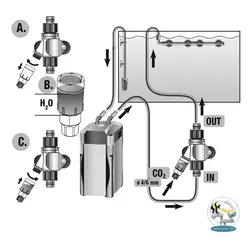 راکتور و دیفیوزر اکسترنال حرفه ای co2 جی بی ال
