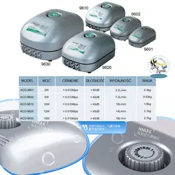 پمپ هوای 2 خروجی ولوم دار مدل 9602 هایلا
