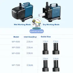 واتر پمپ wp-6500 قدرت 4500 لیتر در ساعت سوبو