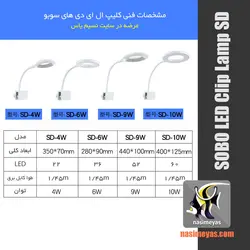 نور آکواریوم و تراریوم SD-9W سوبو