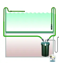 فیلتر تصفیه آب آکواریوم CFS-330 ادیسه