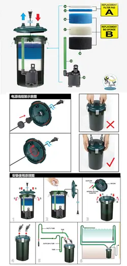 فیلتر تصفیه آب آکواریوم CFS-330 ادیسه
