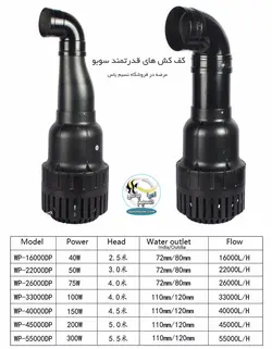 کف کش قوی استخر و حوضچه WP-22000DP سوبو