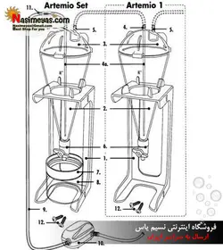 ست کامل کشت آرتمیا جی بی ال