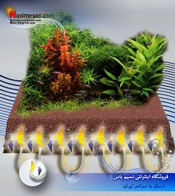 بخاری زیر شنی پلنت b60 جی بی ال