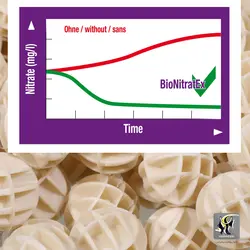 متریال نیترات گیر آکواریوم بایو نیترات اکس جی بی ال