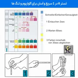 تستر 6 در 1 سریع آب آکواریوم و حوضچه لوکس برد