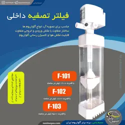 فیلتر تصفیه داخلی آکواریوم F-101 سوبو