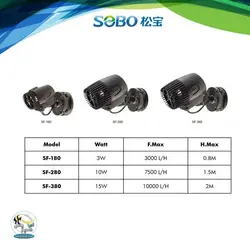 موج ساز آکواریوم sf-180 سوبو