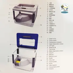 مینی تراریوم لاک پشت و دوزیستان T-360 سوبو