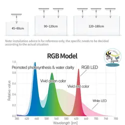 نور ال ای دی آکواریوم Z200 ویک آکوا