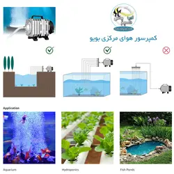 کمپرسور هوای مرکزی آکواریوم و حوضچه بویو