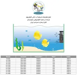 فیلتر تصفیه اینترنال با کاپ مدیا FE-1503 سوبو
