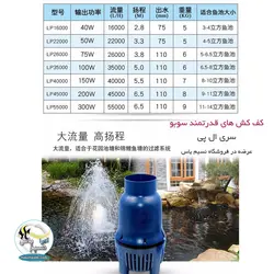 واتر پمپ حوضچه و استخر WP-26000LP سوبو