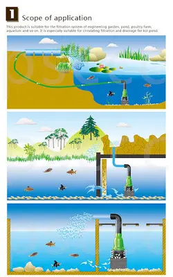 واتر پمپ حوضچه و استخر WP-26000LP سوبو