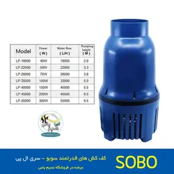 واتر پمپ حوضچه و استخر WP-26000LP سوبو