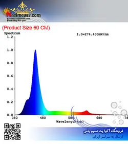 نور ال ای دی آب شور A001 مدل ۶۰ وای فای سانرایز