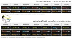 غذای تقویتی میگو و خرچنگ Maulbeer برگ توت فرنگی گلس گارتن