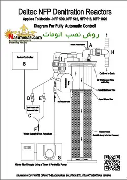 راکتور حرفه ای نیترات NFP509 بدون پمپ دلتک
