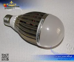 نور ال ای دی گیاهان آپارتمانی و گلخانه ۱۲ وات آتلانتیک