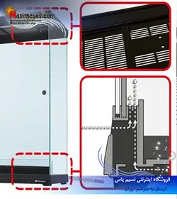 تراریوم اکسپلورا ۸۰ فرپلاست