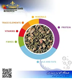 غذای یونیورسال مرغ مینا و پرندگان حشره خوار پادوان
