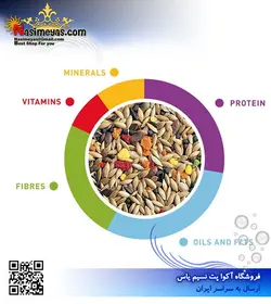 غذای میکس قناری با میوه ۱ کیلوگرم پادوان