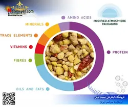 غذای طوطی های کوچک و متوسط ولنس ۶۰۰ گرم پادوان
