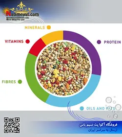 غذای میکس کوکوریت انواع مرغ عشق ۴۰۰ گرم پادوان