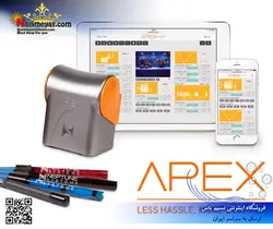 سیستم کنترلر هوشمند آکواریوم Apex نپتون سیستم