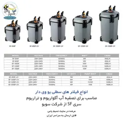 فیلتر سطلی SF-1500F تصفیه آب آکواریوم سوبو