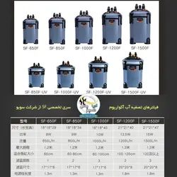 فیلتر سطلی SF-1500F تصفیه آب آکواریوم سوبو