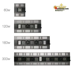 سیستم نور آب شور Razor 160w مکس اسپکت