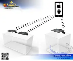 سیستم نور آب شور Ethereal E5-130 مکس اسپکت