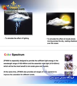 نور ال ای دی آب شور فول ۳۶۰۰ زتلایت