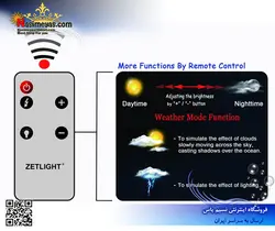 نور ال ای دی آب شور نانو ZN-1702 زتلایت