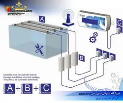 نور ال ای دی آب شور لانسیا ZP4000 زتلایت