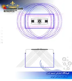 نور ال ای دی آب شور فول zs7000 زتلایت