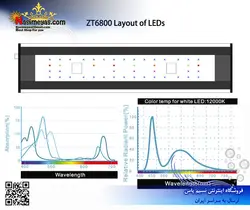 نور ال ای دی آب شور فول ۶۸۰۰ زتلایت