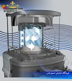 پروتئین اسکیمر حرفه ای ۱۸۰۰ رد سی Red sea