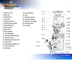 پروتئین اسکیمر حرفه ای ۱۸۰۰ رد سی Red sea