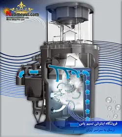 پروتئین اسکیمر حرفه ای ۱۸۰۰ رد سی Red sea