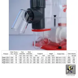 اسکیمر رگال DC با کنترلر مدل ۲۰۰s ریف اختاپوس